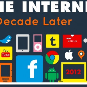 10 Anos de Mudanças na Internet