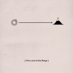Shortology Movie Posters