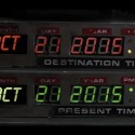 Analisando o figurino: De volta para o futuro II