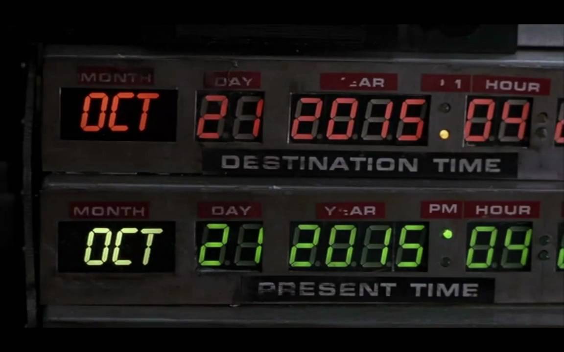 Analisando o figurino: De volta para o futuro II