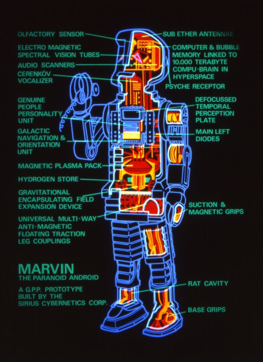 Diagrama do Marvin, desenhado em 1981 pelo Kevin. (Acervo pessoal) 