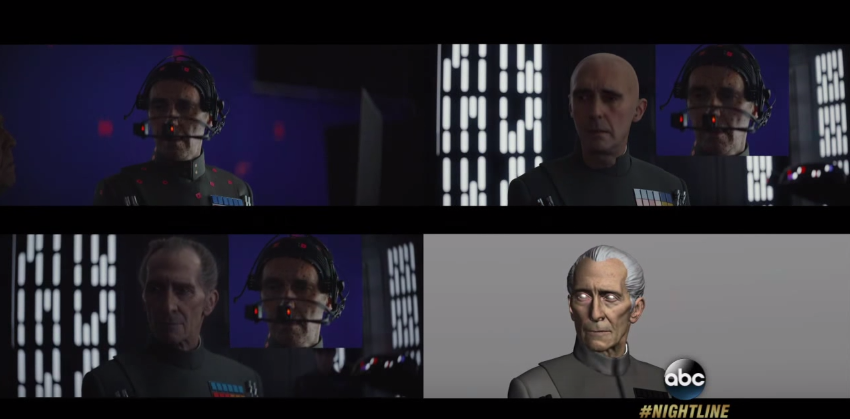 Como o personagem de Tarkin foi trazido de volta à vida em Rogue One