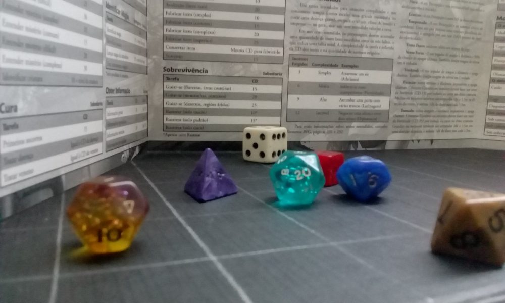 O Guia da Mestra Para o RPG – Capítulo 0