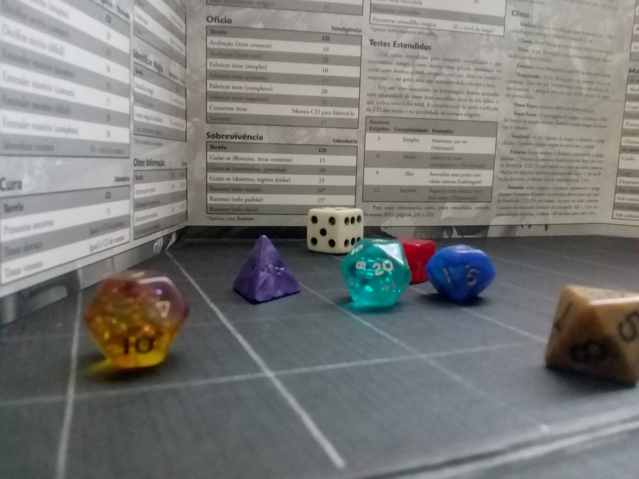O Guia da Mestra Para o RPG – Capítulo 0